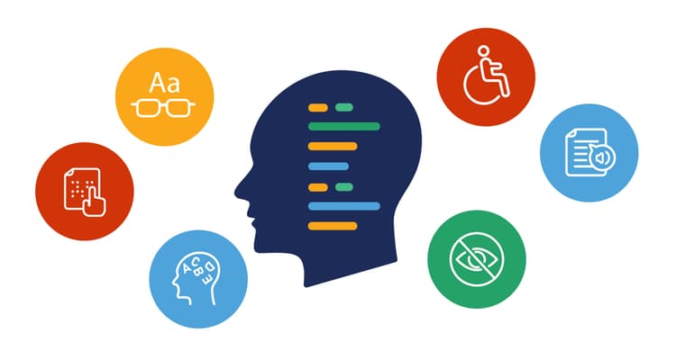 Imagem Acessibilidade digital como diferencial competitivo: um estudo com e-commerces brasileiros