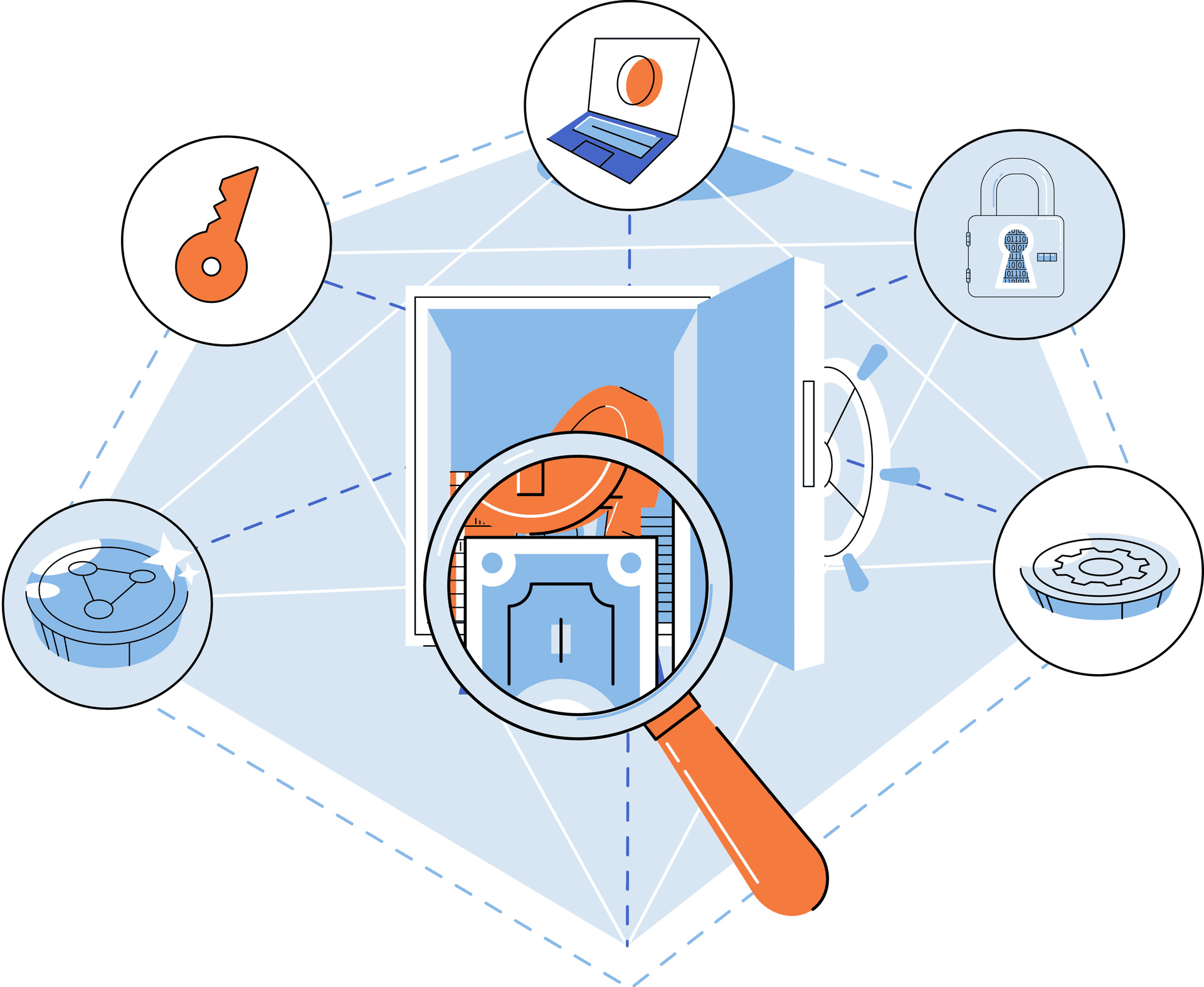 DeFi: a redefinição do sistema financeiro